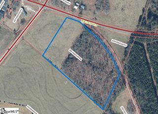 Level Land Road, Anderson, SC 29621