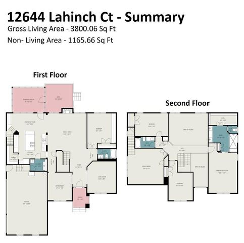 12644 Lahinch Court, Charlotte, NC 28277