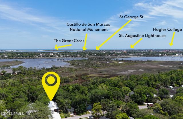 232 NESMITH Avenue, St. Augustine, FL 32084