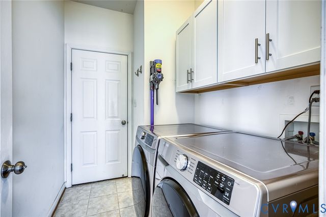 14509 Sailboat Cir, Midlothian, VA 23112