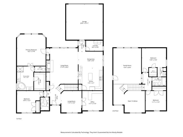 4567 Risinghill Drive, Plano, TX 75024