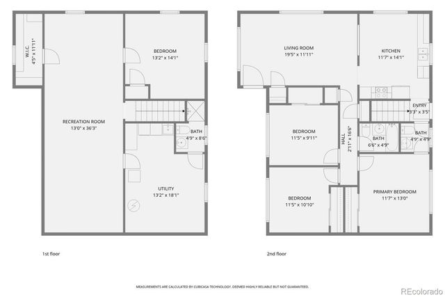 5065 S Delaware Street, Englewood, CO 80110