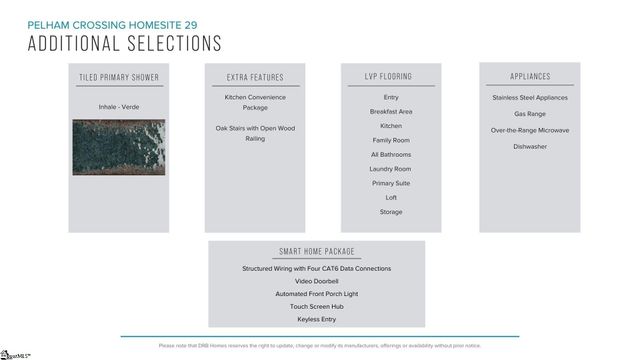 11 Thurlow Court, Greenville, SC 29615