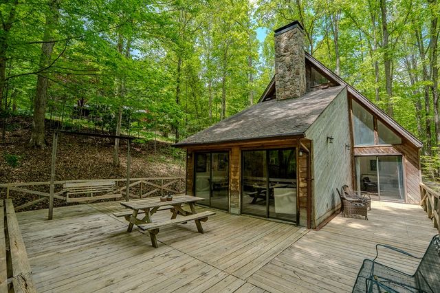 1574 Long Ridge Road, Hiawassee, GA 30546