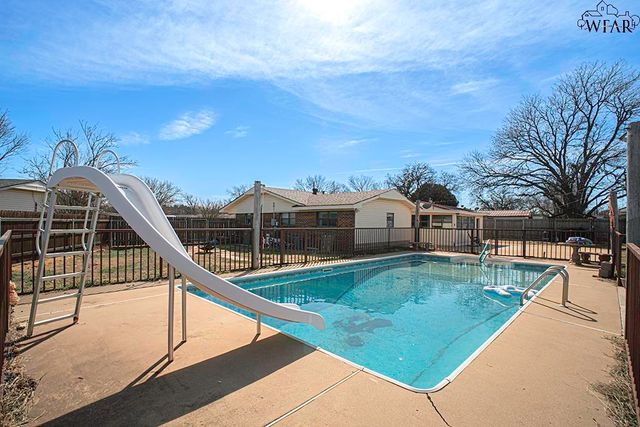 1015 W BEVERLY LOOP, Burkburnett, TX 76354