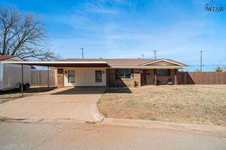 1015 W BEVERLY LOOP, Burkburnett, TX 76354