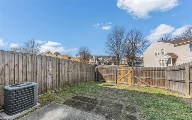 6238 Heather Glen DR, Suffolk, VA 23435