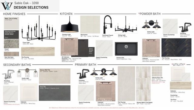 2467 Moonlit Meadows Drive, Fulshear, TX 77423