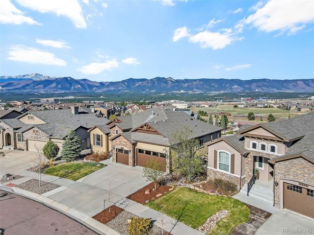 1468 Yellow Tail Drive, Colorado Springs, CO 80921