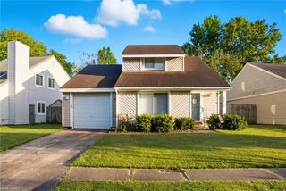 5029 Hillswick DR, Virginia Beach, VA 23464