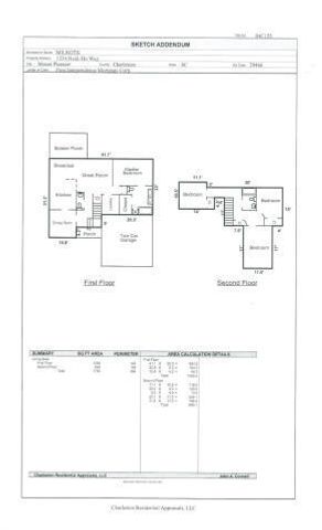 1324 Heidiho Way, Mount Pleasant, SC 29466