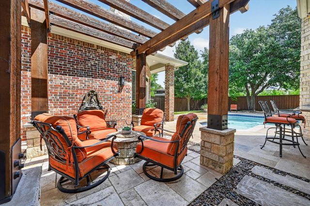 6416 Riverside Drive, Plano, TX 75024