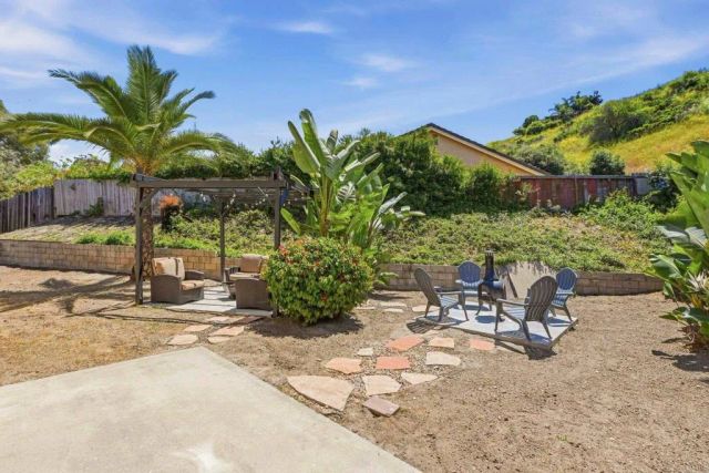 3397 Tonopah Street, Oceanside, CA 92054