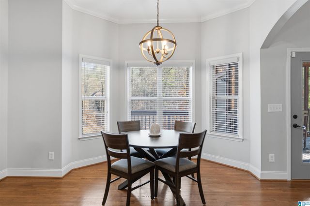 3614 TIMBER OAK CIRCLE, Helena, AL 35022