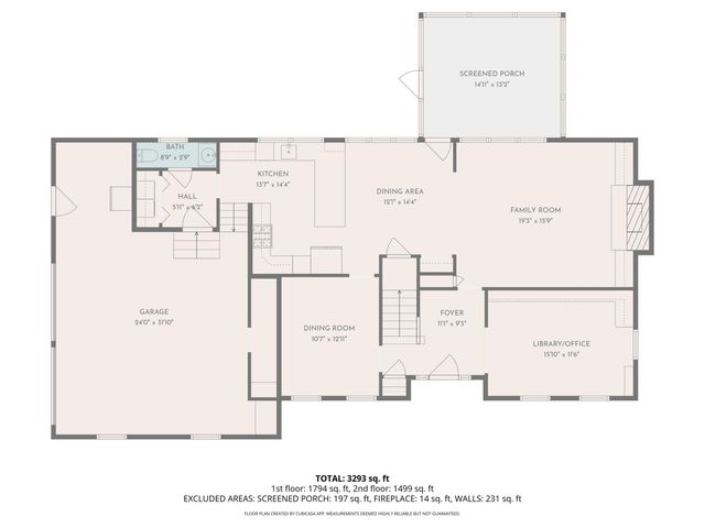 312 E Shepard, Summerville, SC 29483