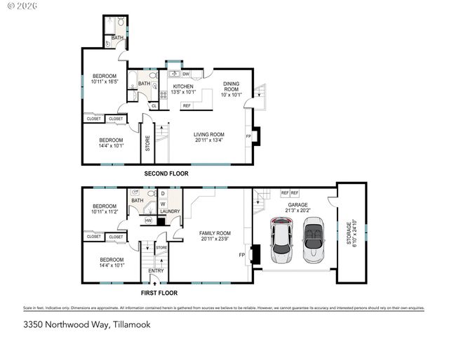 3350 NORTHWOOD Way, Tillamook, OR 97141
