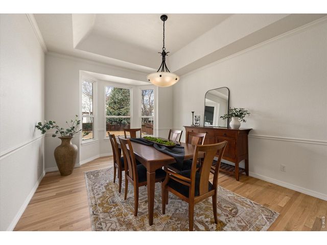 6109 Keswick Ct, Fort Collins, CO 80525