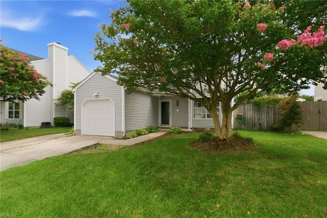 1765 Kitimal DR, Virginia Beach, VA 23454