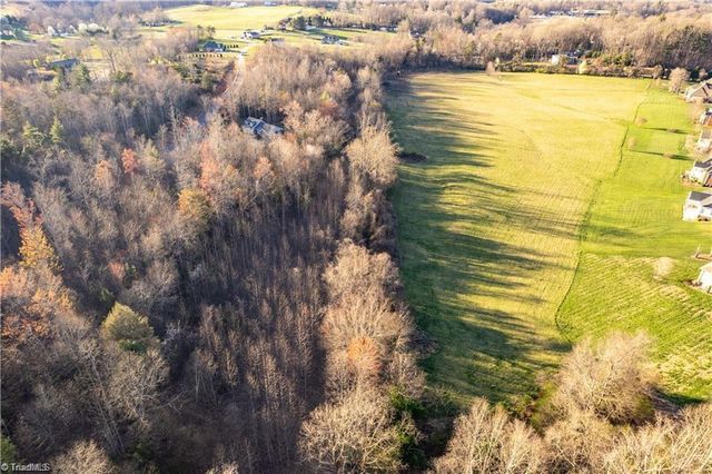 TBD Town N Country Drive, Wilkesboro, NC 28697