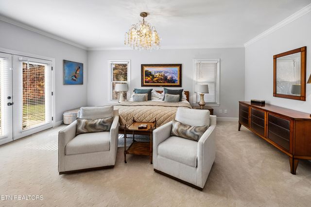 8829 Rosemont Blvd, Knoxville, TN 37923