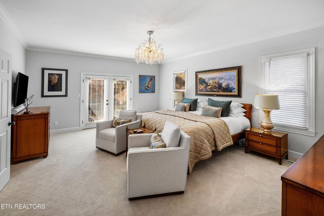 8829 Rosemont Blvd, Knoxville, TN 37923