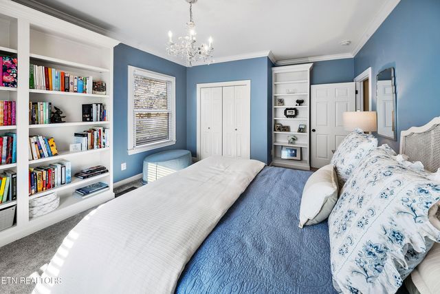 8829 Rosemont Blvd, Knoxville, TN 37923