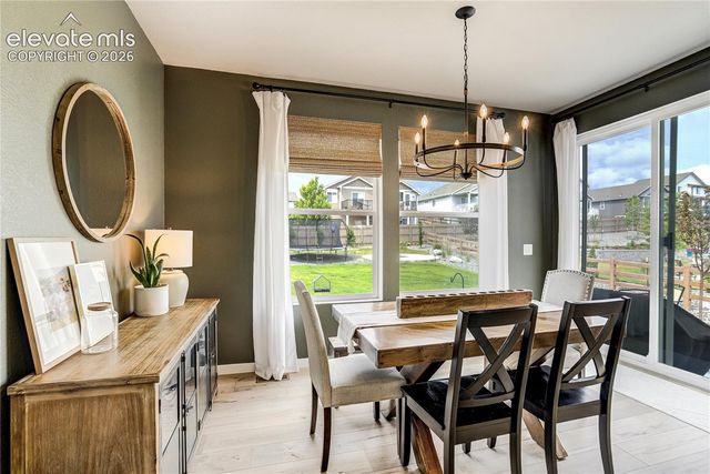 10249 Guild Terrace, Colorado Springs, CO 80924