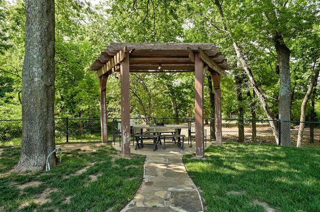 11250 Greenwood Drive, Piedmont, OK 73078