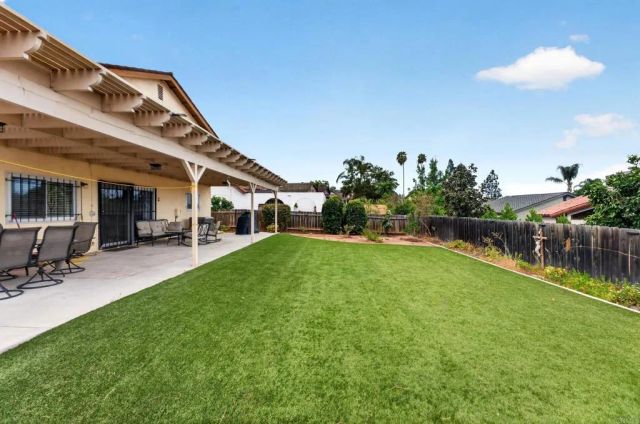 1682 Granite Hills Drive, El Cajon, CA 92019