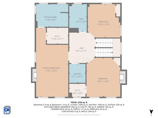 1577 Richmond Avenue, Columbus, OH 43203