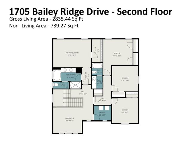 1705 Bailey Ridge Drive, York, SC 29745