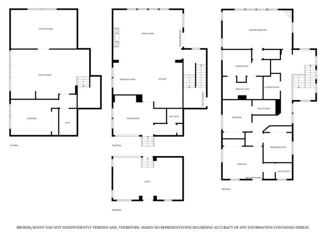 1447 Charleston Street, Tustin, CA 92782