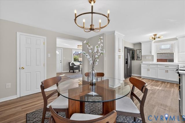 2418 Swartwout Ave, Henrico, VA 23228