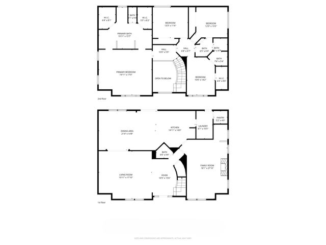 3613 Bermuda Drive, Rowlett, TX 75088