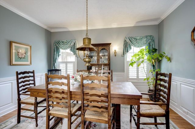 589 Pintail Drive, Aiken, SC 29803