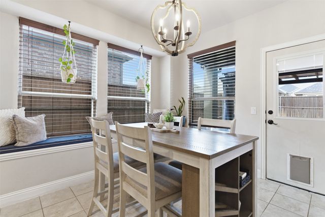 11728 Dixon Drive, Fort Worth, TX 76108