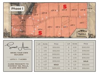 Lot 7 Freesia Lane, Pella, IA 50219