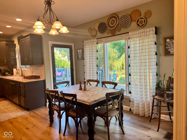 3613 Sugar Maple Court, Greenwood, IN 46142