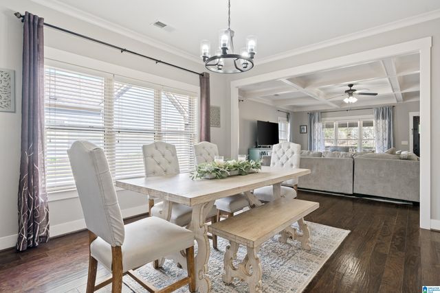 4611 ROSSER FARMS PARKWAY, Bessemer, AL 35022