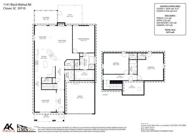 1141 Black Walnut Road, Clover, SC 29710