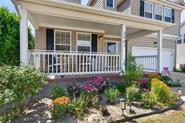 3502 Fontwell CT, Suffolk, VA 23435
