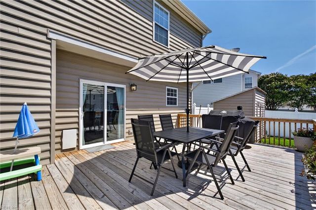 3502 Fontwell CT, Suffolk, VA 23435