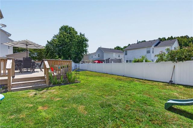 3502 Fontwell CT, Suffolk, VA 23435