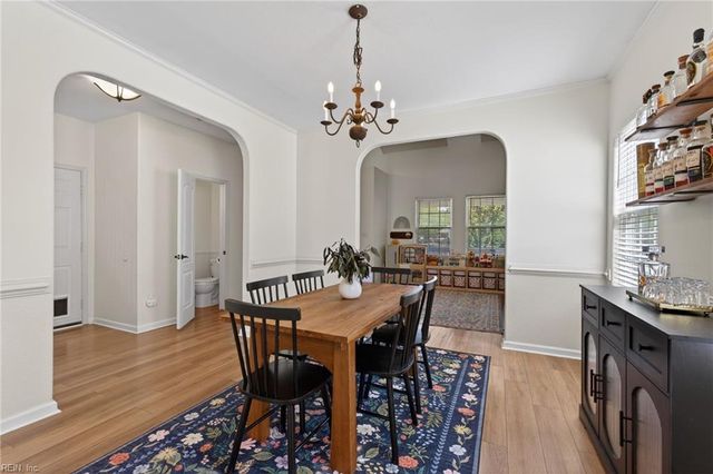 3502 Fontwell CT, Suffolk, VA 23435