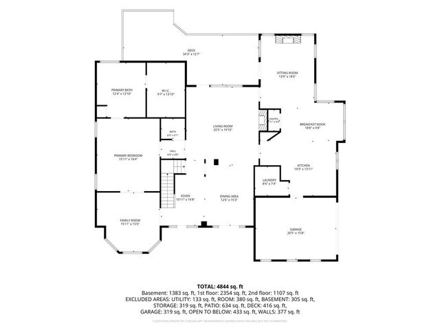 1050 Long Creek Drive, Watkinsville, GA 30677