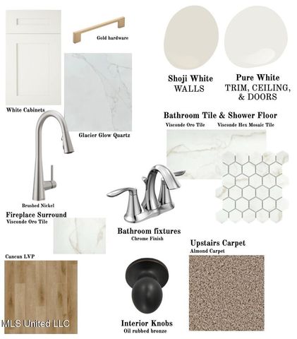 1070 Great Glen Drive, Southaven, MS 38671