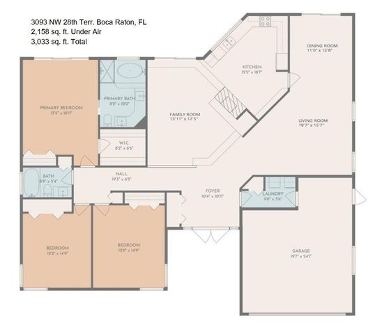 3093 NW 28th Terrace, Boca Raton, FL 33434
