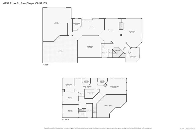 4251 Trias St, San Diego, CA 92103