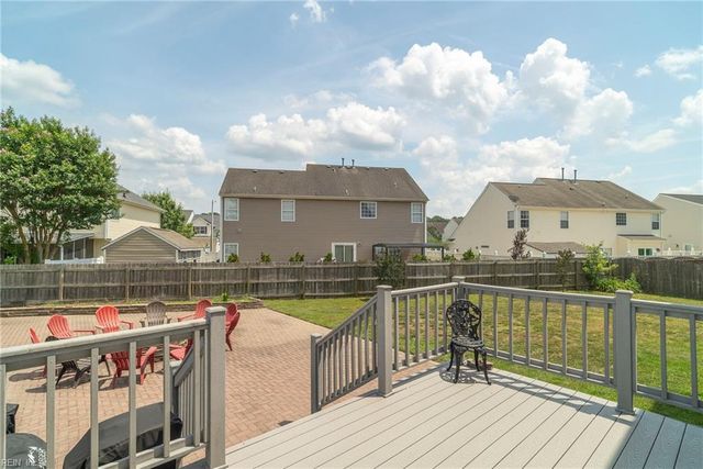 904 Laconia CT, Virginia Beach, VA 23464