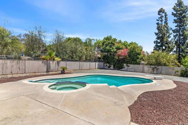 7979 Shir Mar Place, El Cajon, CA 92021